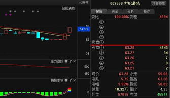 政策東風(fēng)助推多領(lǐng)域龍頭，基建、科技與港口板塊迎發(fā)展機(jī)遇